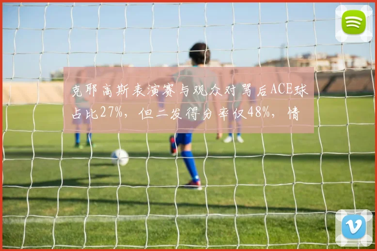 克耶高斯表演赛与观众对骂后ACE球占比27%，但二发得分率仅48%，情绪失控致数据割裂